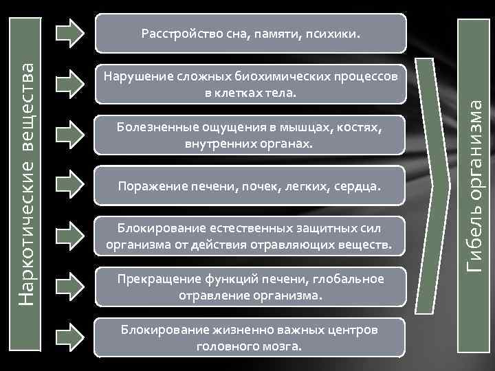 Факторы влияющие на национальную безопасность презентация