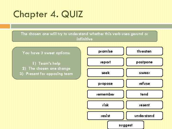 Chapter 4. QUIZ The chosen one will try to understand whether this verb uses
