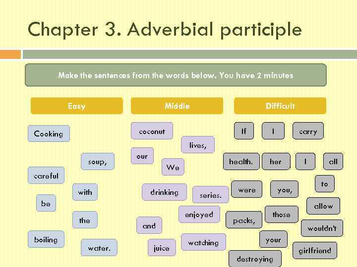 Chapter 3. Adverbial participle Make the sentences from the words below. You have 2