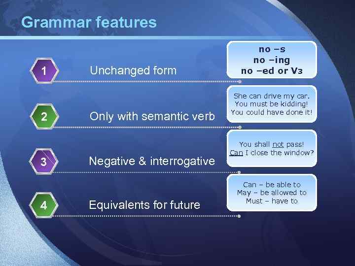 Grammar features 1 2 3 4 Unchanged form Only with semantic verb Negative &