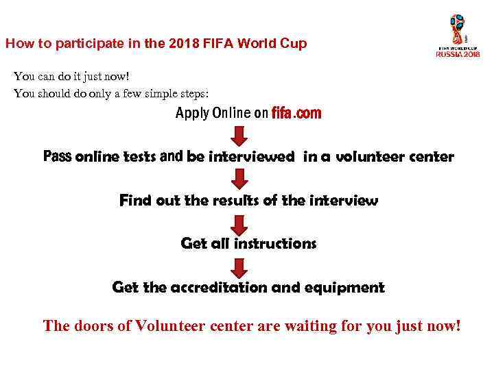 How to participate in the 2018 FIFA World Cup You can do it just