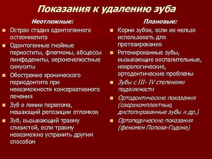 Показания к удалению зуба Неотложные: n n n Острая стадия одонтогенного остеомиелита Одонтогенные гнойные