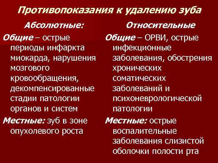 Абсолютно общий. Относительные показания к удалению зуба. Противопоказаничк удалению зуба. Противопоказания к удалению зуба. Операция удаления зуба показания и противопоказания.