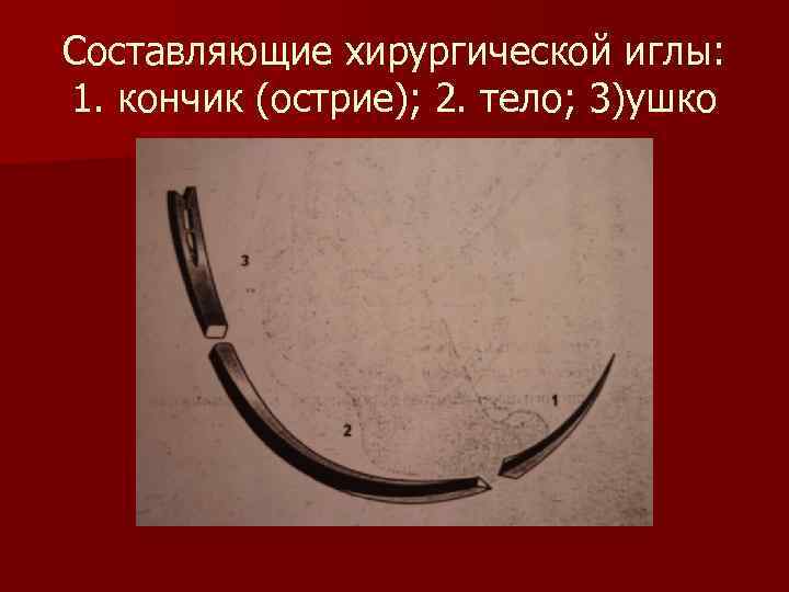 Составляющие хирургической иглы: 1. кончик (острие); 2. тело; 3)ушко 