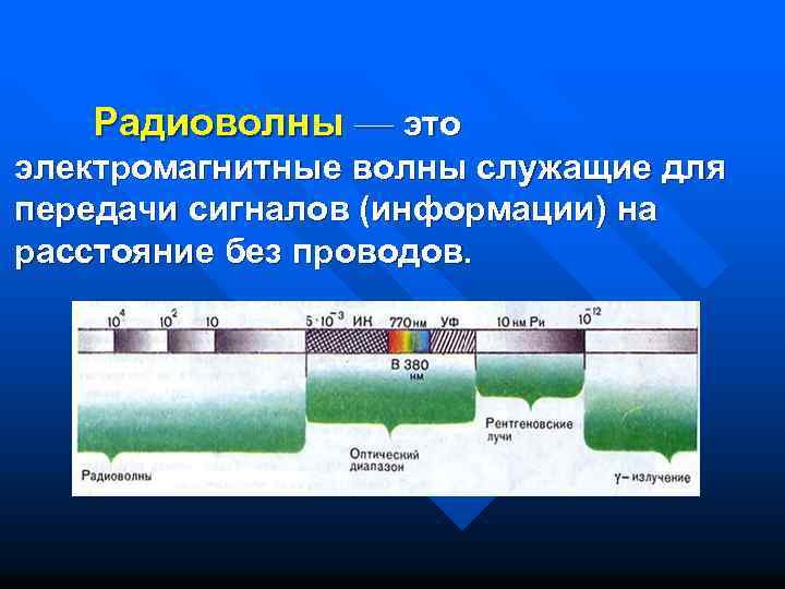 Радиоволны — это электромагнитные волны служащие для передачи сигналов (информации) на расстояние без проводов.