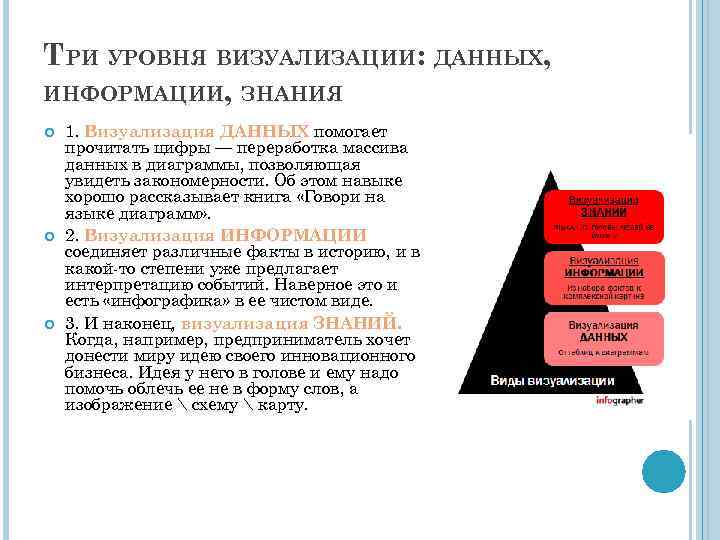 Какие уровни информации. Уровни визуализация. Цели и задачи визуализации данных. Три уровня визуализации данных. Принципы визуализации информации.