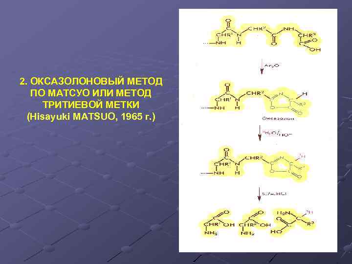 2. ОКСАЗОЛОНОВЫЙ МЕТОД ПО МАТСУО ИЛИ МЕТОД ТРИТИЕВОЙ МЕТКИ (Hisayuki MATSUO, 1965 г. )
