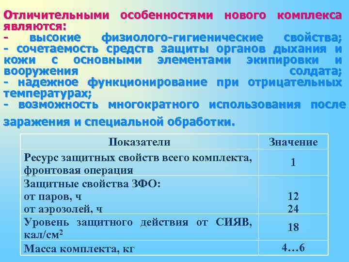 Характеристики средств защиты. Физиолого гигиенич характеристика средств защиты. Характеристика средств индивидуальной защиты. Физиолого-гигиеническая характеристика средств защиты кожи. Физиолого-гигиенические методы.