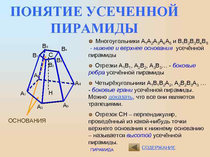 ПОНЯТИЕ УСЕЧЕННОЙ ПИРАМИДЫ В 5 В 1 С В 2 Многоугольники А 1 А