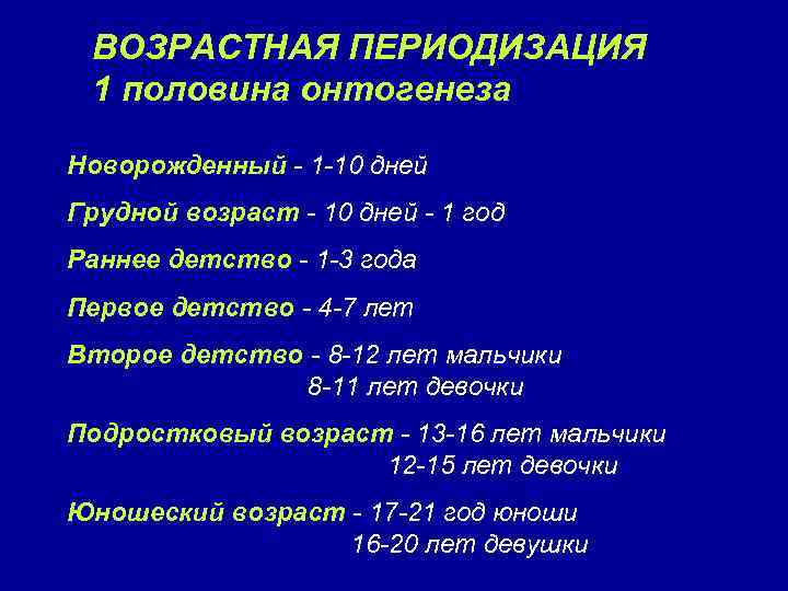 ВОЗРАСТНАЯ ПЕРИОДИЗАЦИЯ 1 половина онтогенеза Новорожденный - 1 -10 дней Грудной возраст - 10