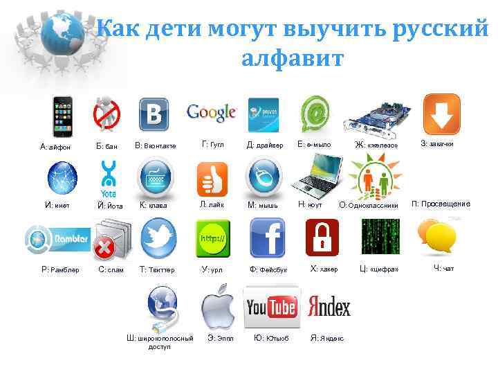 Как дети могут выучить русский алфавит А: айфон И: инет Р: Рамблер В: Вконтакте