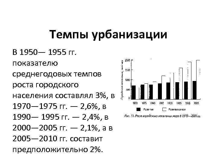 Процент городского. Темпы урбанизации. Темпы урбанизации в России. Темпы урбанизации в СССР. Темпы урбанизации населения земли.