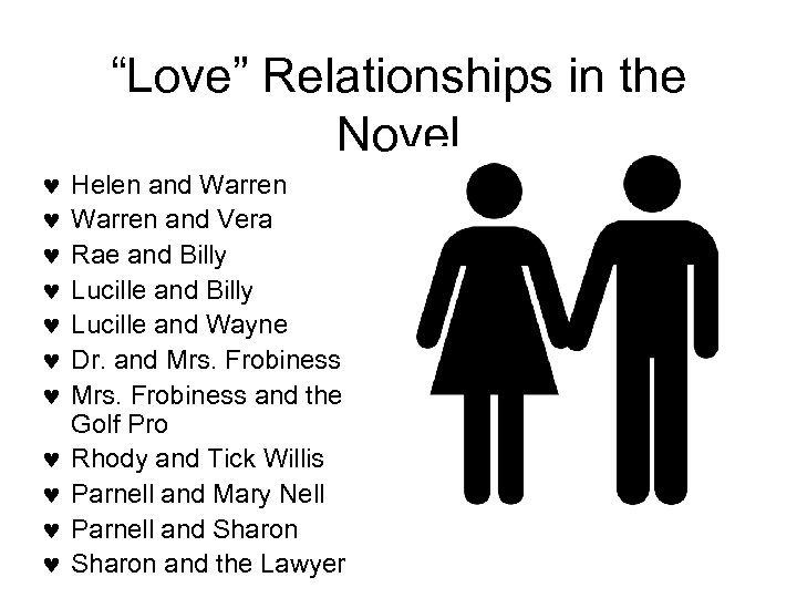 “Love” Relationships in the Novel Helen and Warren and Vera Rae and Billy Lucille
