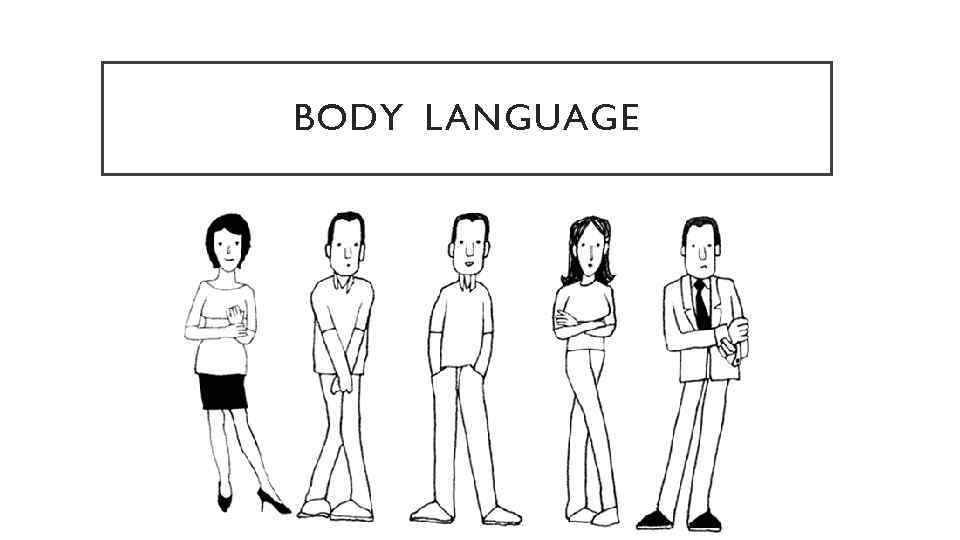 BODY LANGUAGE THE AIM TO INTRODUCE TYPES