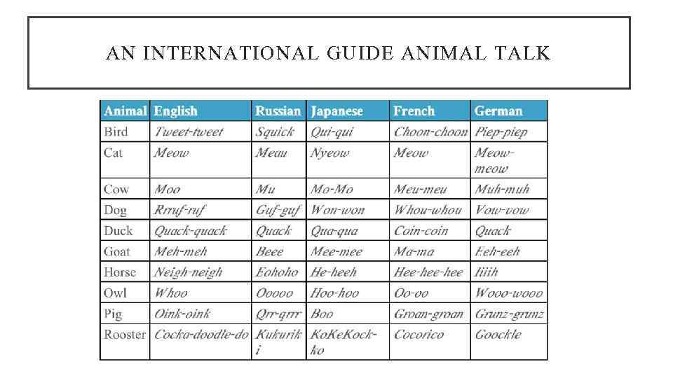AN INTERNATIONAL GUIDE ANIMAL TALK 