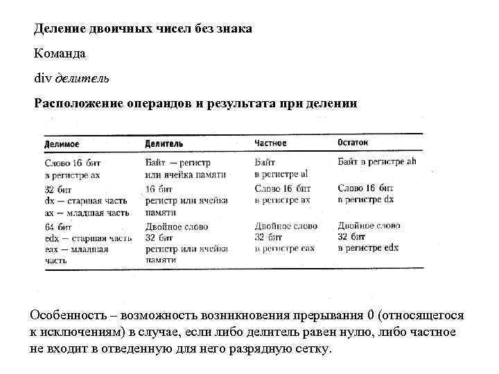 Деление двоичных чисел без знака Команда div делитель Расположение операндов и результата при делении