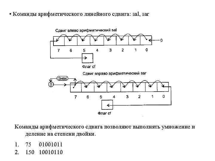  • Команды арифметического линейного сдвига: sal, sar Команды арифметического сдвига позволяют выполнять умножение