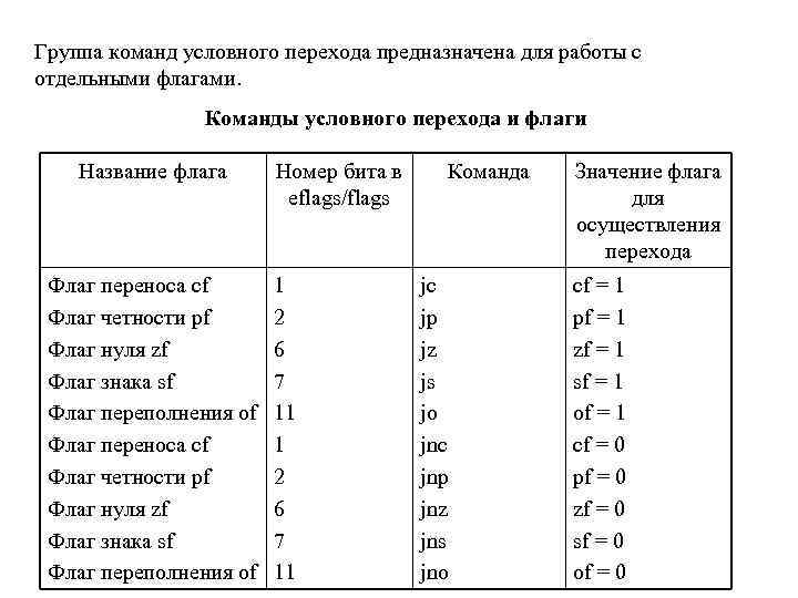 Группа команд условного перехода предназначена для работы с отдельными флагами. Команды условного перехода и