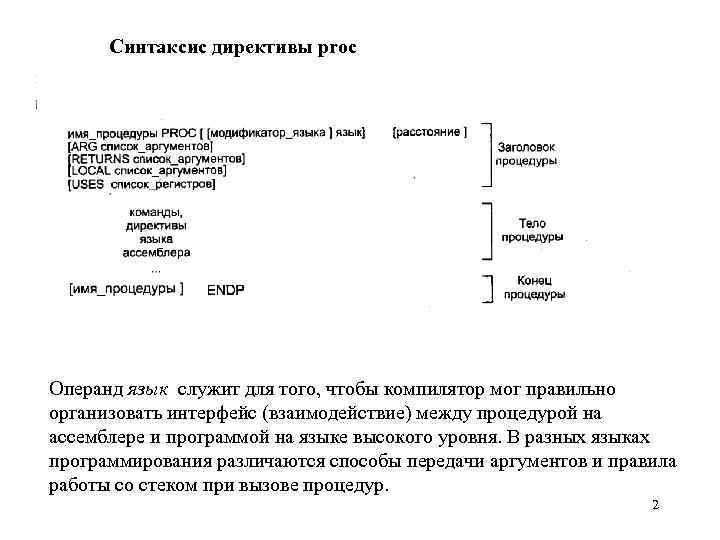 Синтаксис директивы proc Операнд язык служит для того, чтобы компилятор мог правильно организовать интерфейс