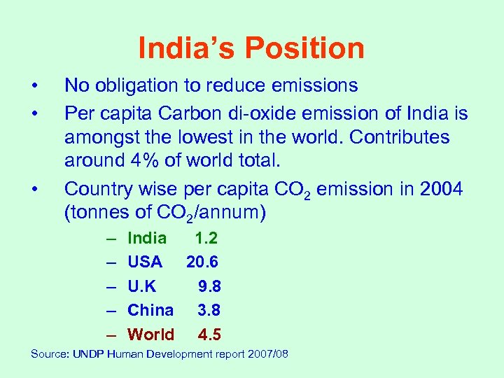 India’s Position • • • No obligation to reduce emissions Per capita Carbon di-oxide