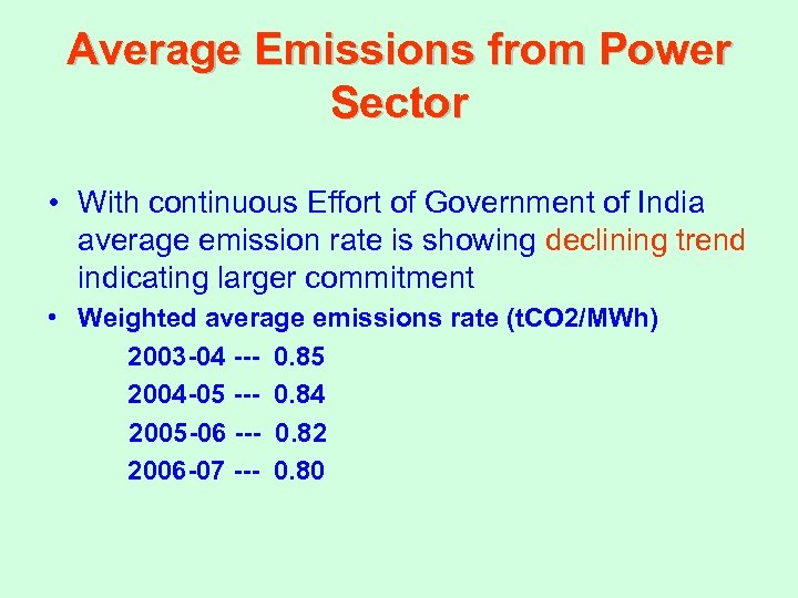 Average Emissions from Power Sector • With continuous Effort of Government of India average