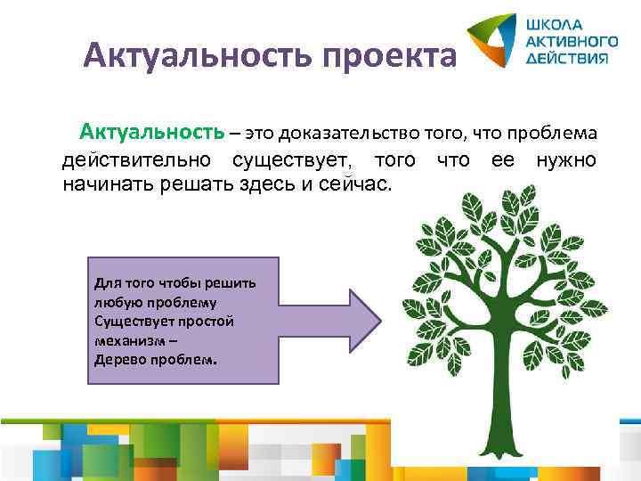 Актуальность проекта Актуальность – это доказательство того, что проблема действительно существует, того что ее