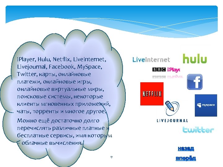 i. Player, Hulu, Netflix, Liveinternet, Livejournal, Facebook, My. Space, Twitter, карты, онлайновые платежи, онлайновые