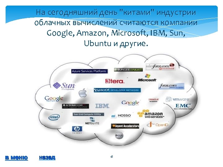 На сегодняшний день "китами" индустрии На облачных вычислений считаются компании Google, Amazon, Microsoft, IBM,