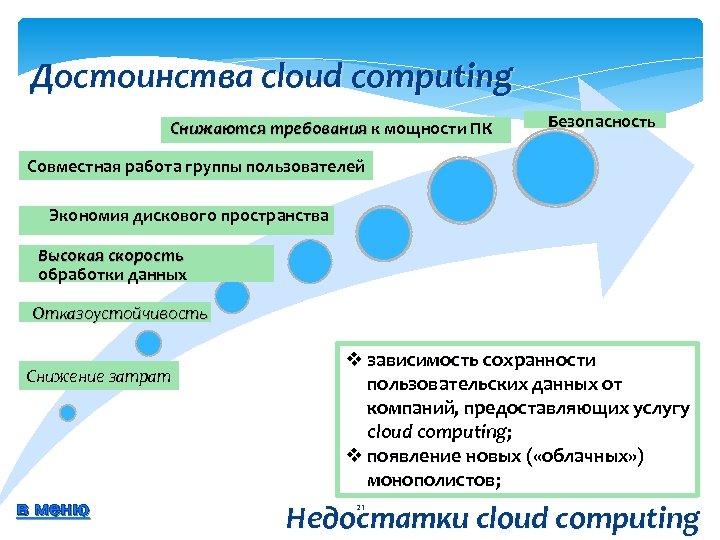 Достоинства cloud computing Снижаются требования к мощности ПК Безопасность Совместная работа группы пользователей Экономия
