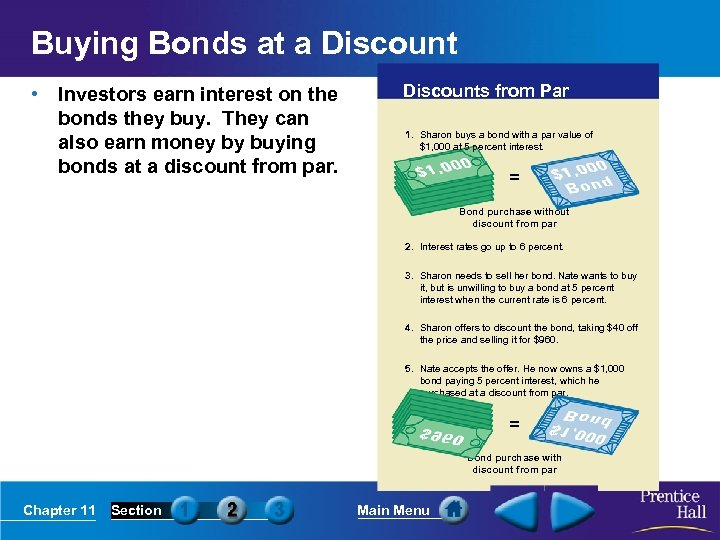 Buying Bonds at a Discount • Investors earn interest on the bonds they buy.