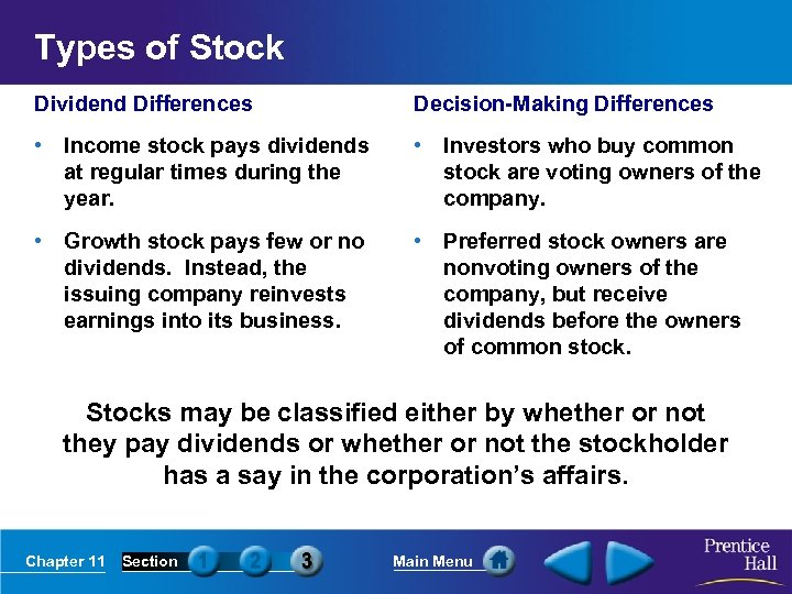 Types of Stock Dividend Differences Decision-Making Differences • Income stock pays dividends at regular