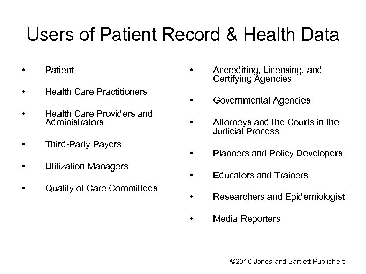 Users of Patient Record & Health Data • Patient • Health Care Practitioners •