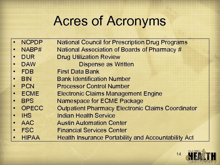 Acres of Acronyms • • • • NCPDP NABP# DUR DAW FDB BIN PCN