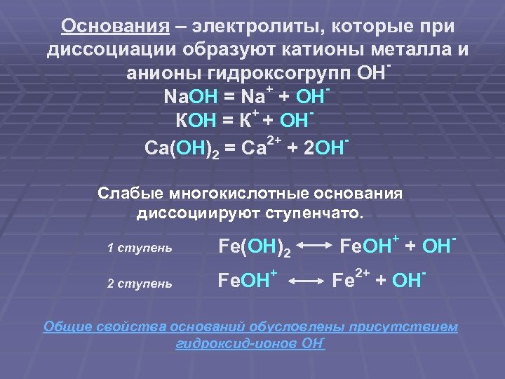 Основания – электролиты, которые при диссоциации образуют катионы металла и анионы гидроксогрупп ОН Na.