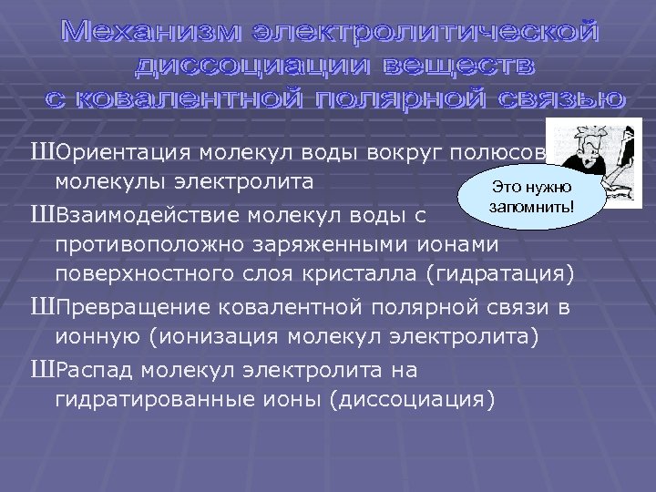 ШОриентация молекул воды вокруг полюсов молекулы электролита ШВзаимодействие молекул воды с Это нужно запомнить!