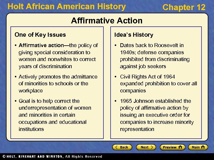 Holt African American History Chapter 12 Affirmative Action One of Key Issues Idea’s History
