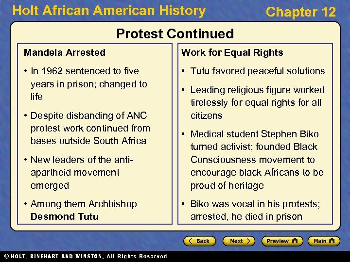 Holt African American History Chapter 12 Protest Continued Mandela Arrested Work for Equal Rights