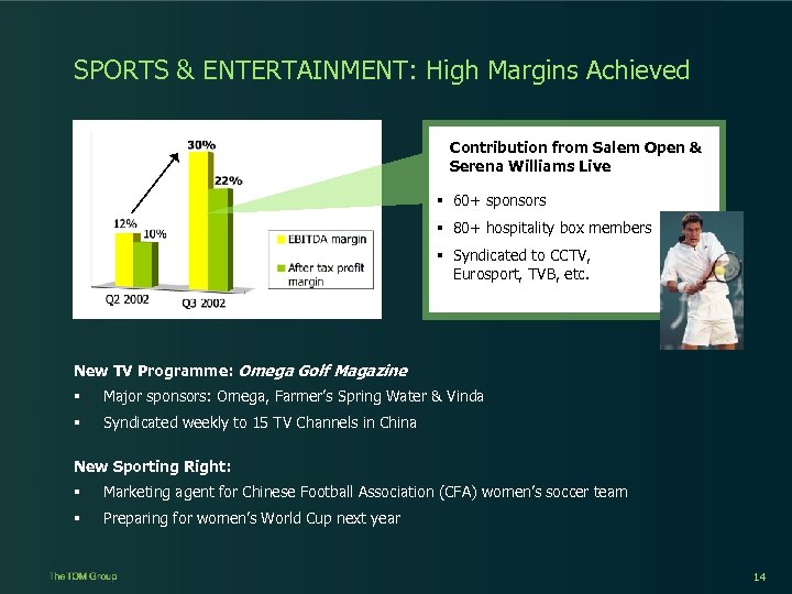 SPORTS & ENTERTAINMENT: High Margins Achieved Contribution from Salem Open & Serena Williams Live