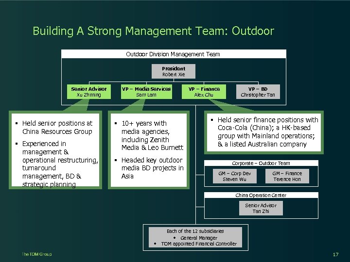 Building A Strong Management Team: Outdoor Division Management Team President Robert Xie Senior Advisor