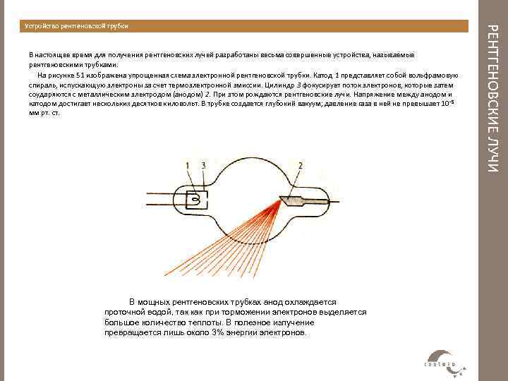 В настоящее время для получения рентгеновских лучей разработаны весьма совершенные устройства, называемые рентгеновскими трубками.