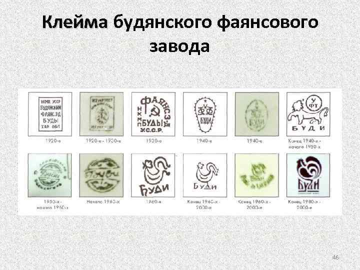 Клейма будянского фаянсового Клейма завода 46 