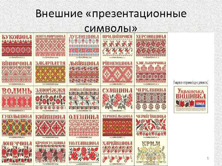 Внешние «презентационные символы» 5 