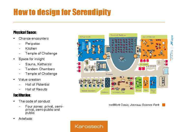 How to design for Serendipity Physical Space: • • • Chance encounters - Peripatos