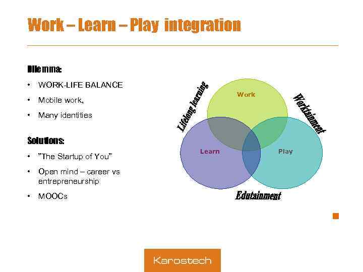 Work – Learn – Play integration Dilemma: • WORK-LIFE BALANCE • Mobile work, •