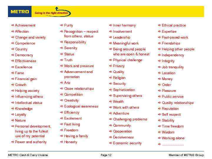 ð Achievement ð Purity ð Inner harmony ð Ethical practice ð Affection ð Involvement