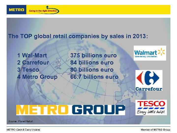 The TOP global retail companies by sales in 2013: 1 Wal-Mart 2 Carrefour 3