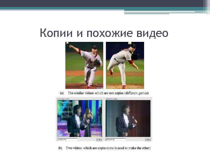 Копии и похожие видео 