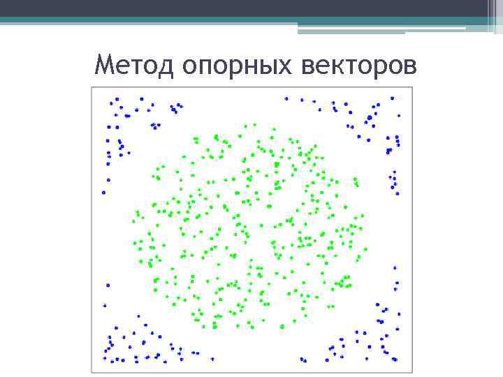 Метод опорных векторов 