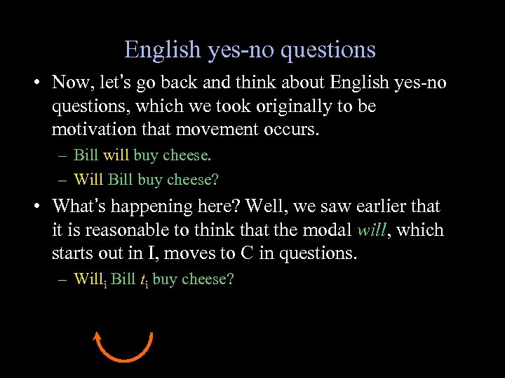English yes-no questions • Now, let’s go back and think about English yes-no questions,