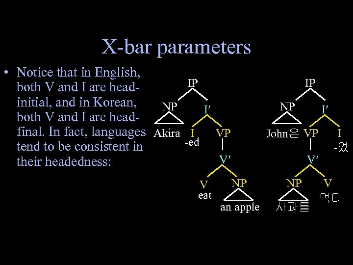 X-bar parameters • Notice that in English, IP both V and I are headinitial,